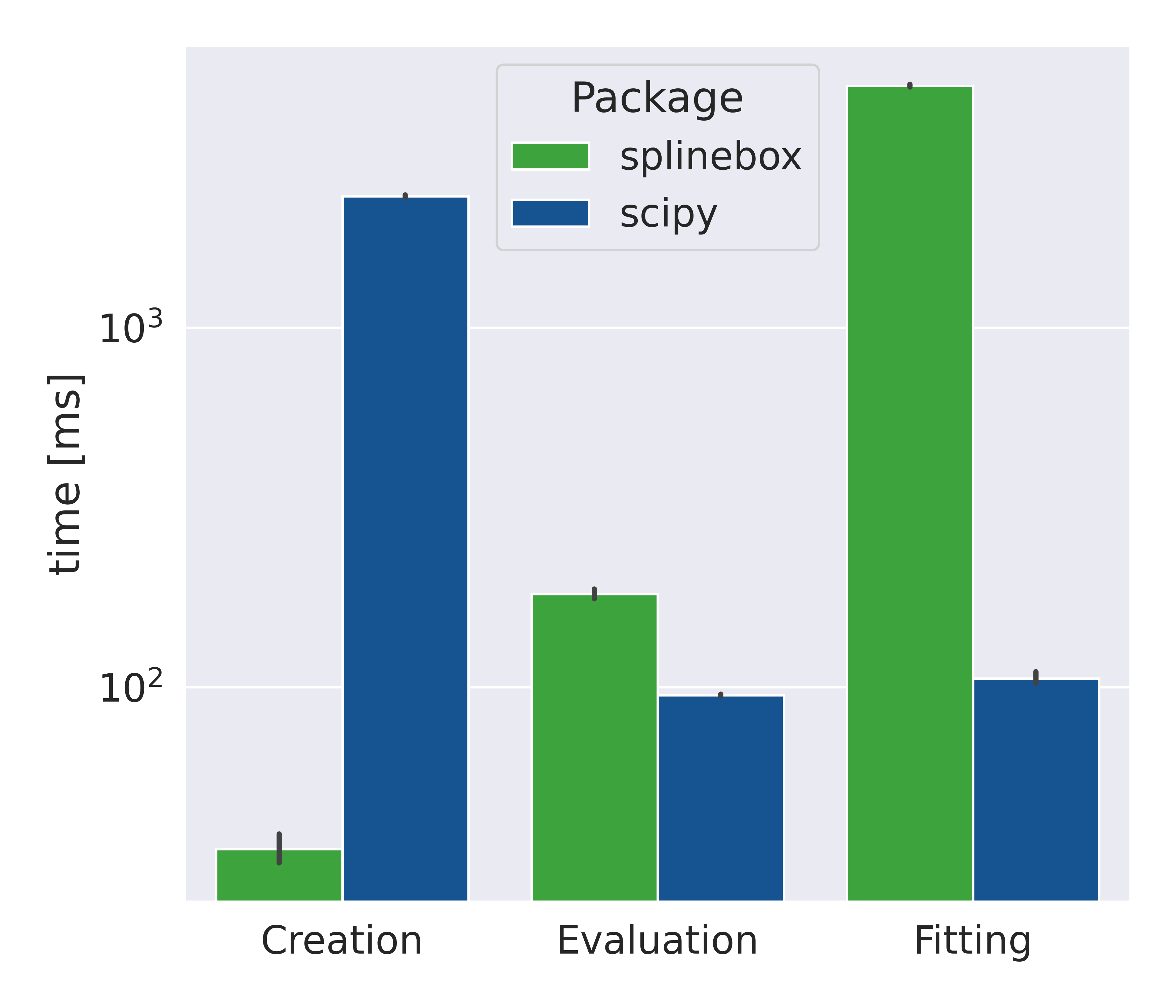 _images/plot_performance.png