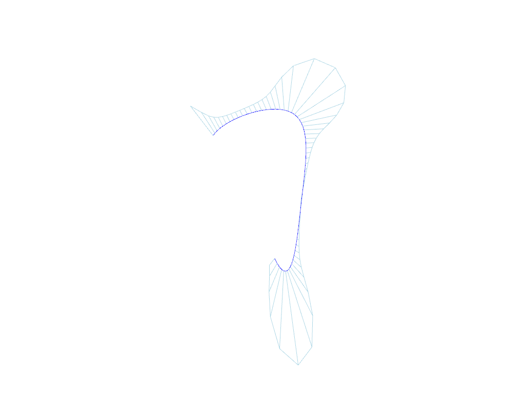 plot 3D curvature