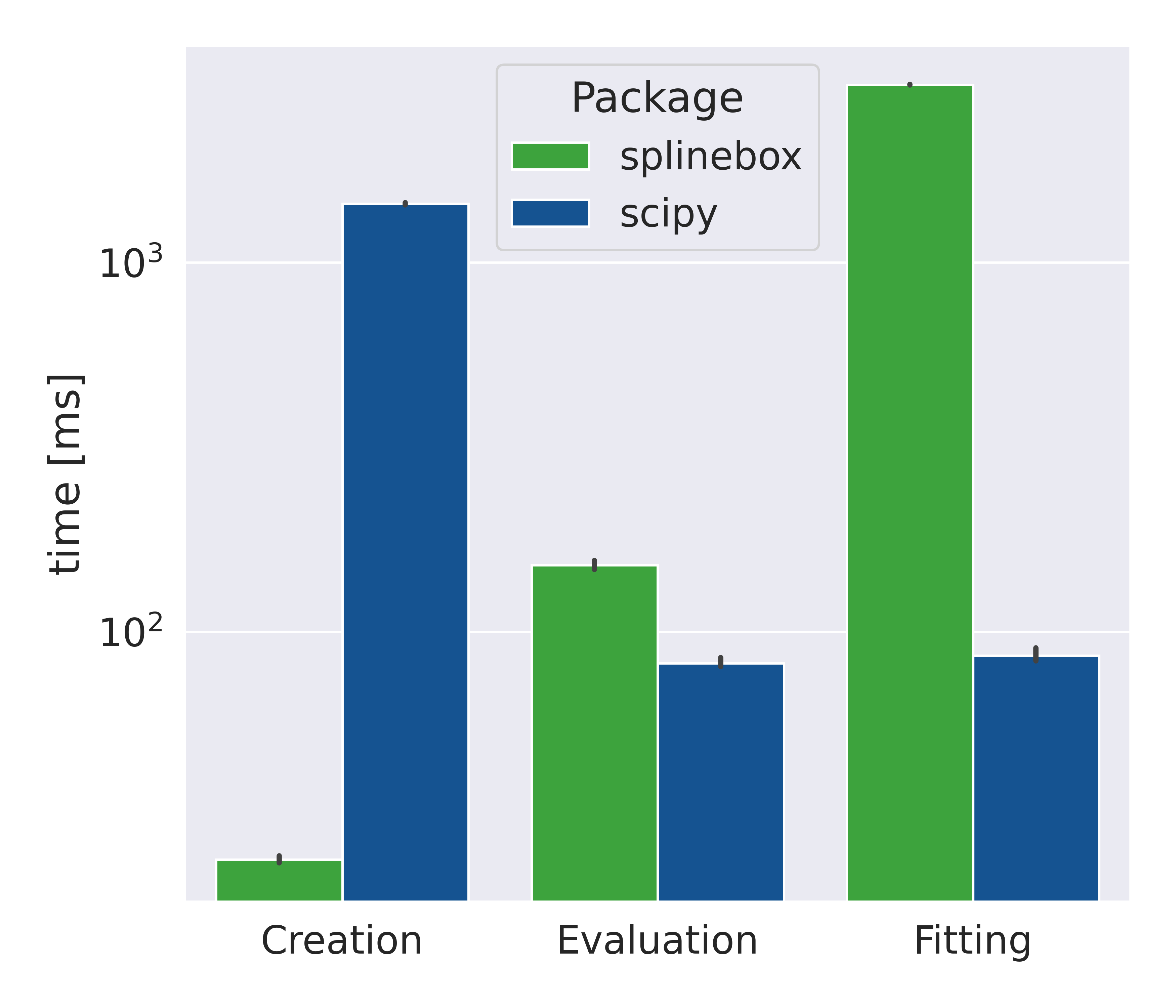 _images/plot_performance.png