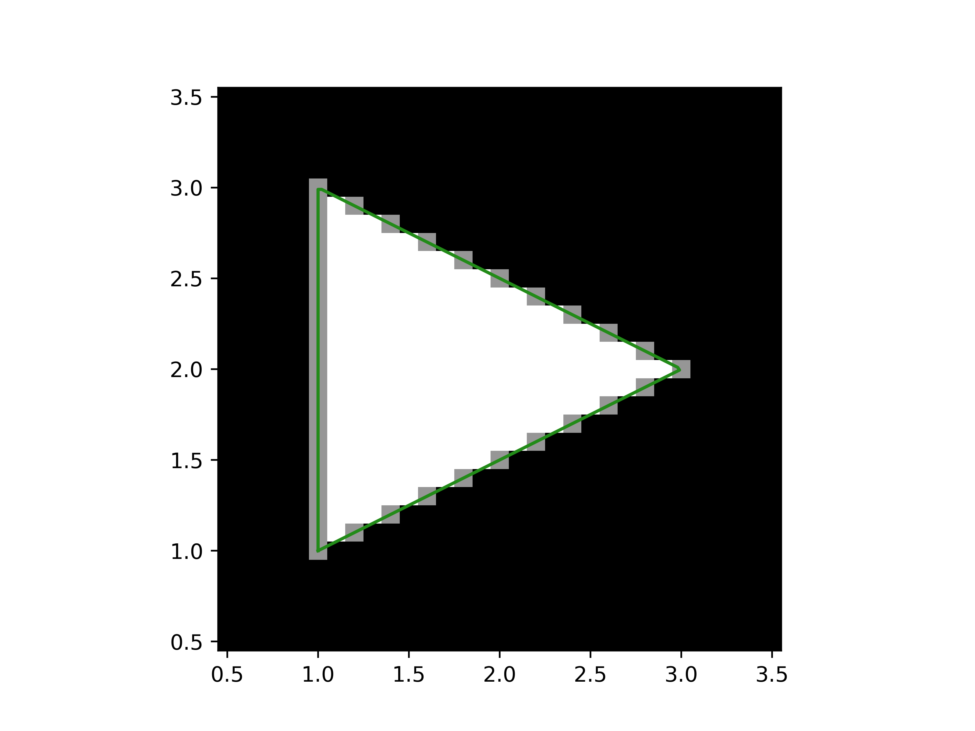 ../../_images/splinebox-spline_curves-HermiteSpline-draw-1.png