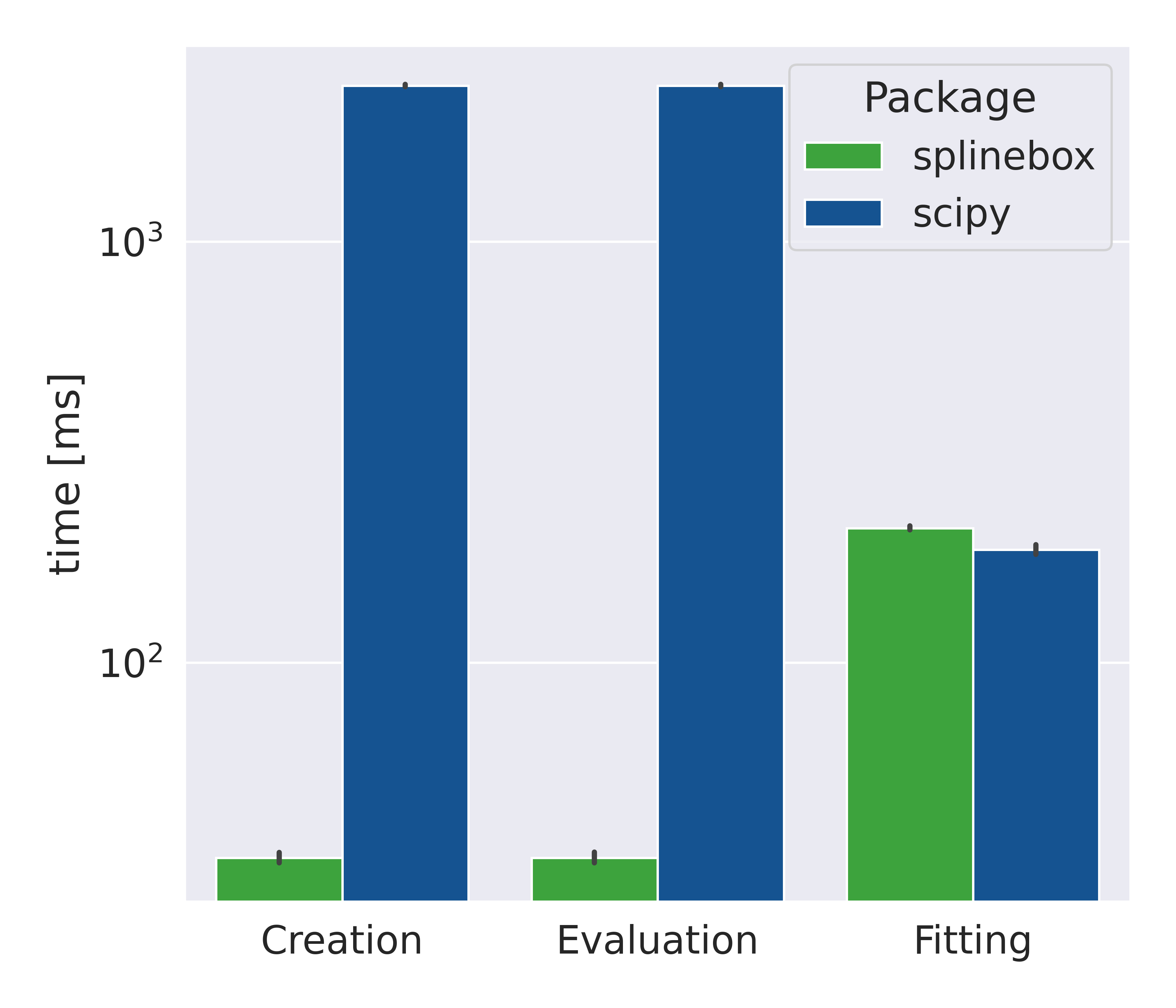 _images/plot_performance.png