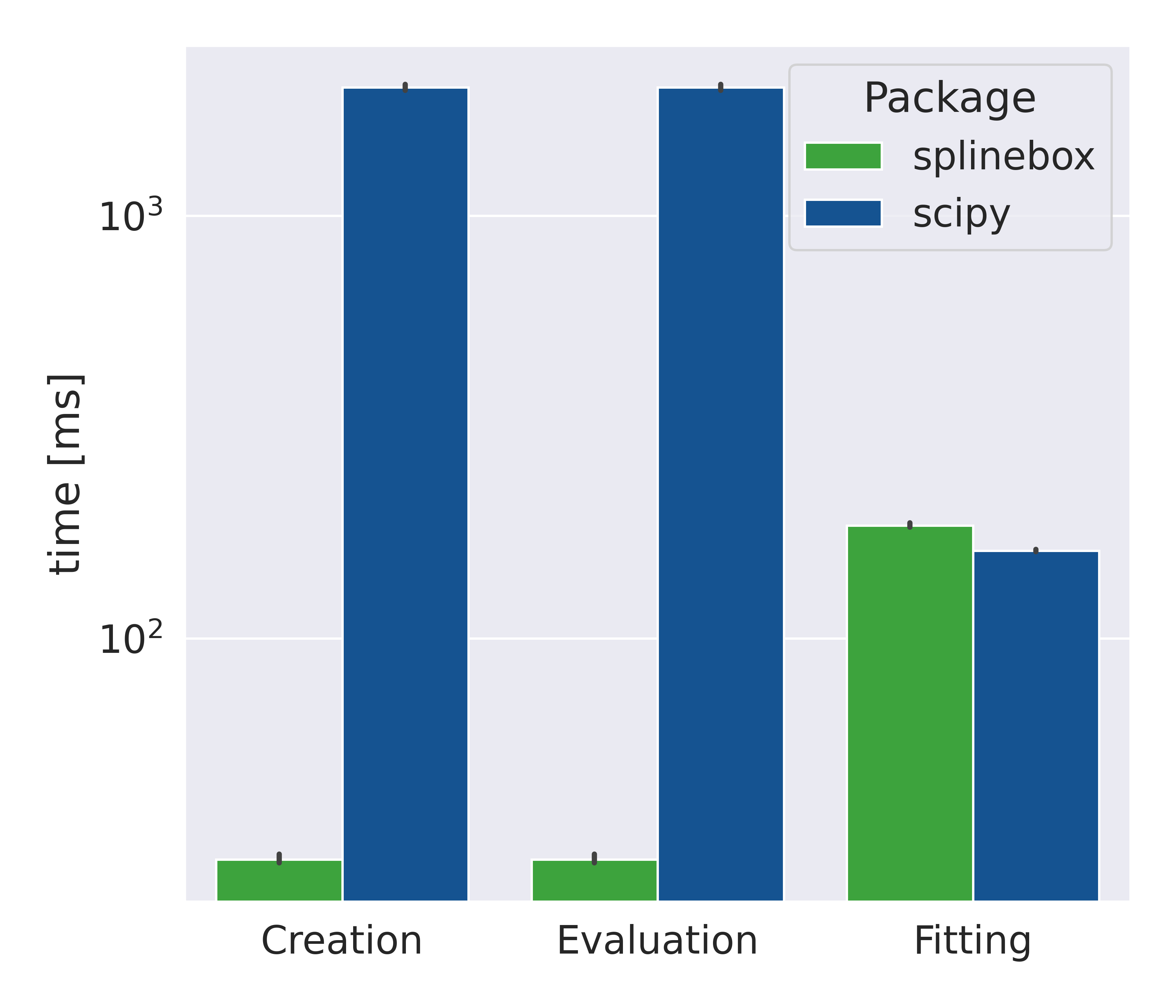 _images/plot_performance.png