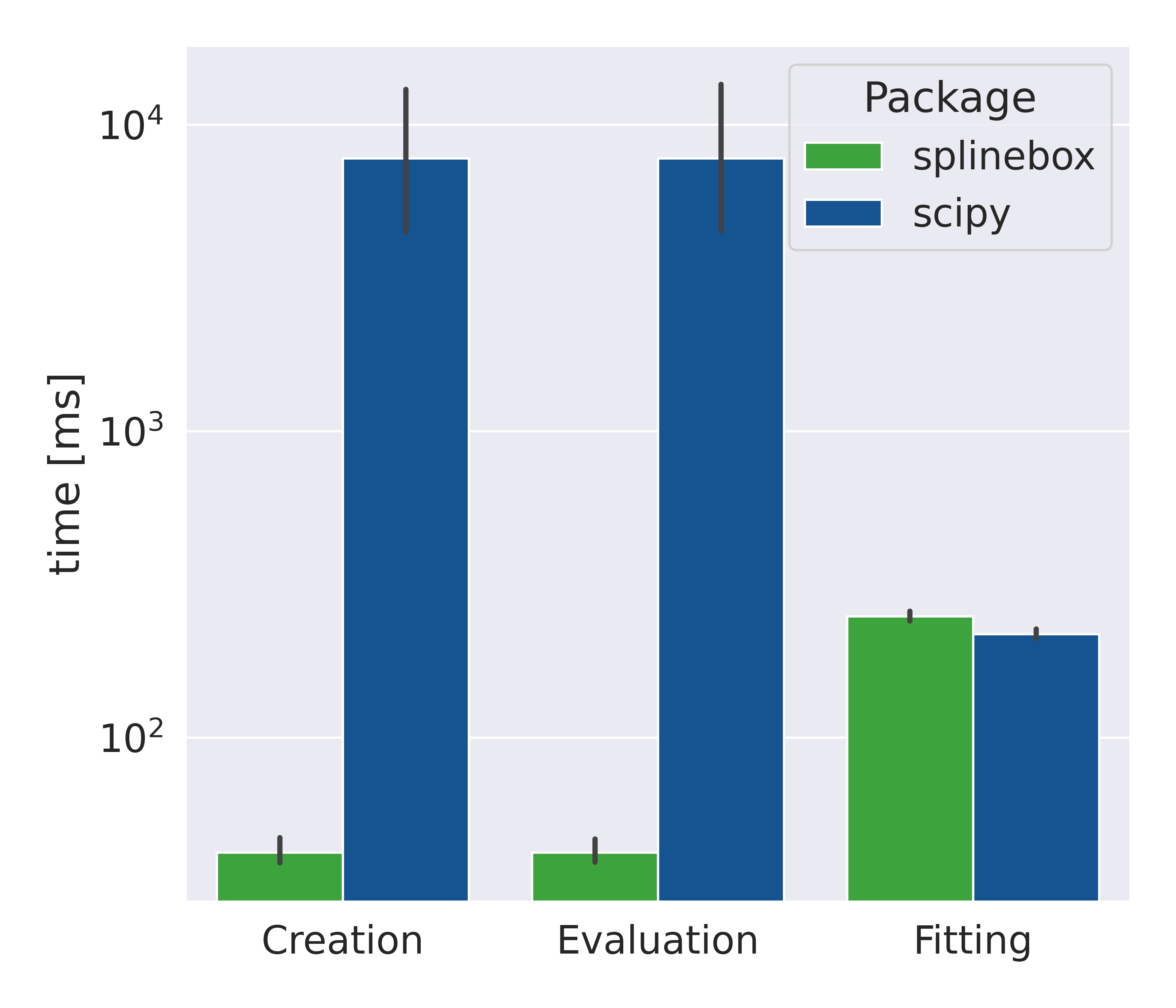_images/plot_performance.png
