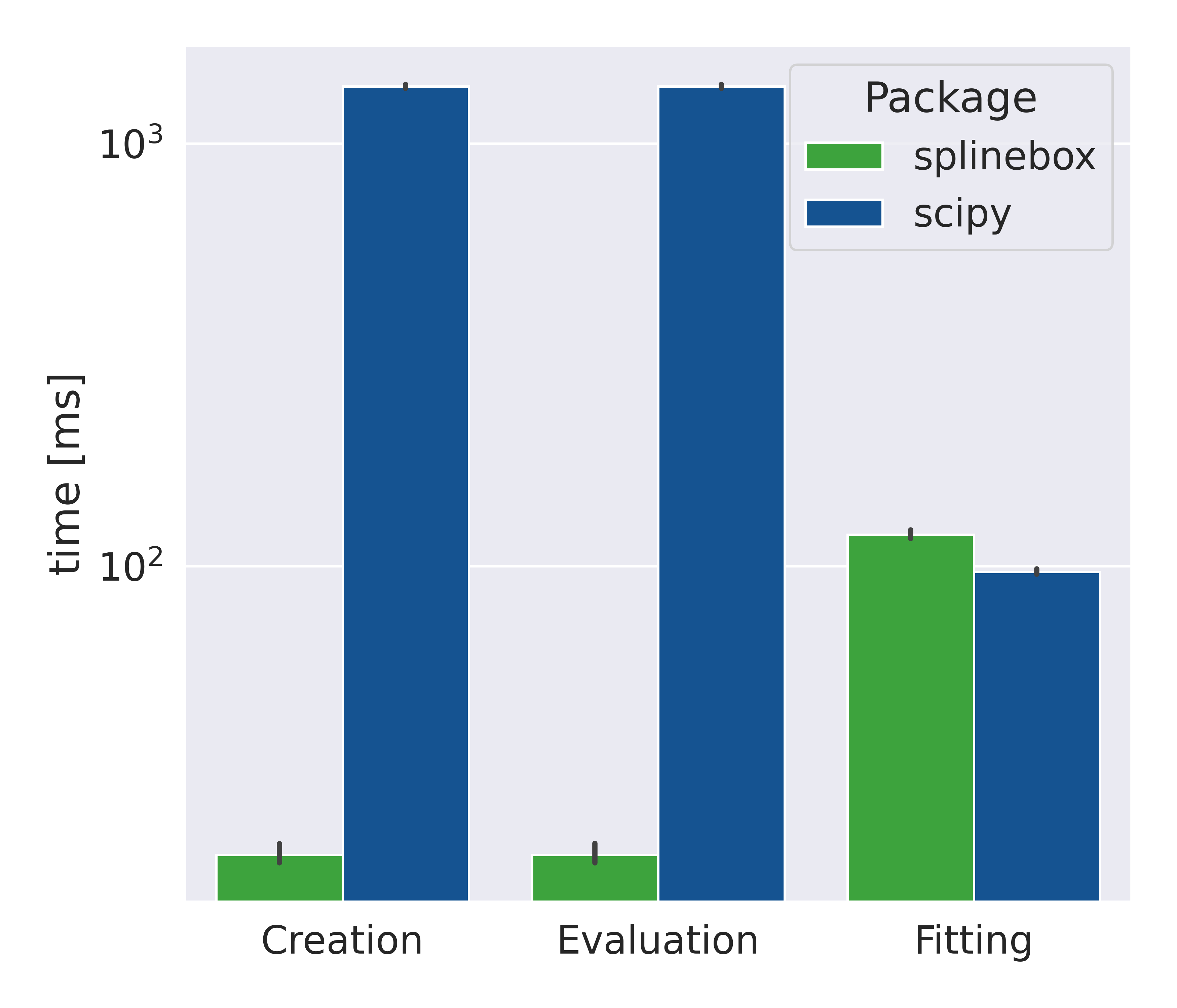_images/plot_performance.png