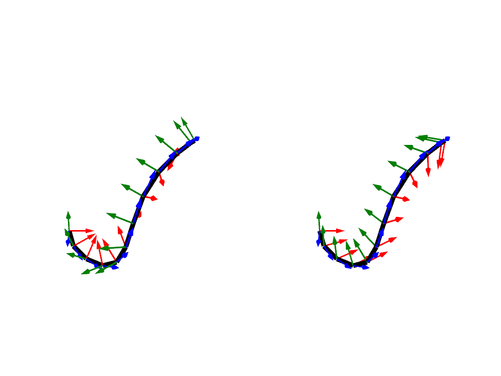 plot frame