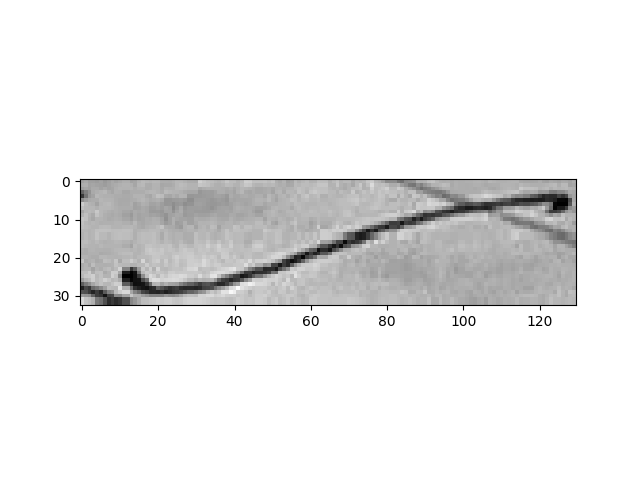 plot splinebox vs scipy line