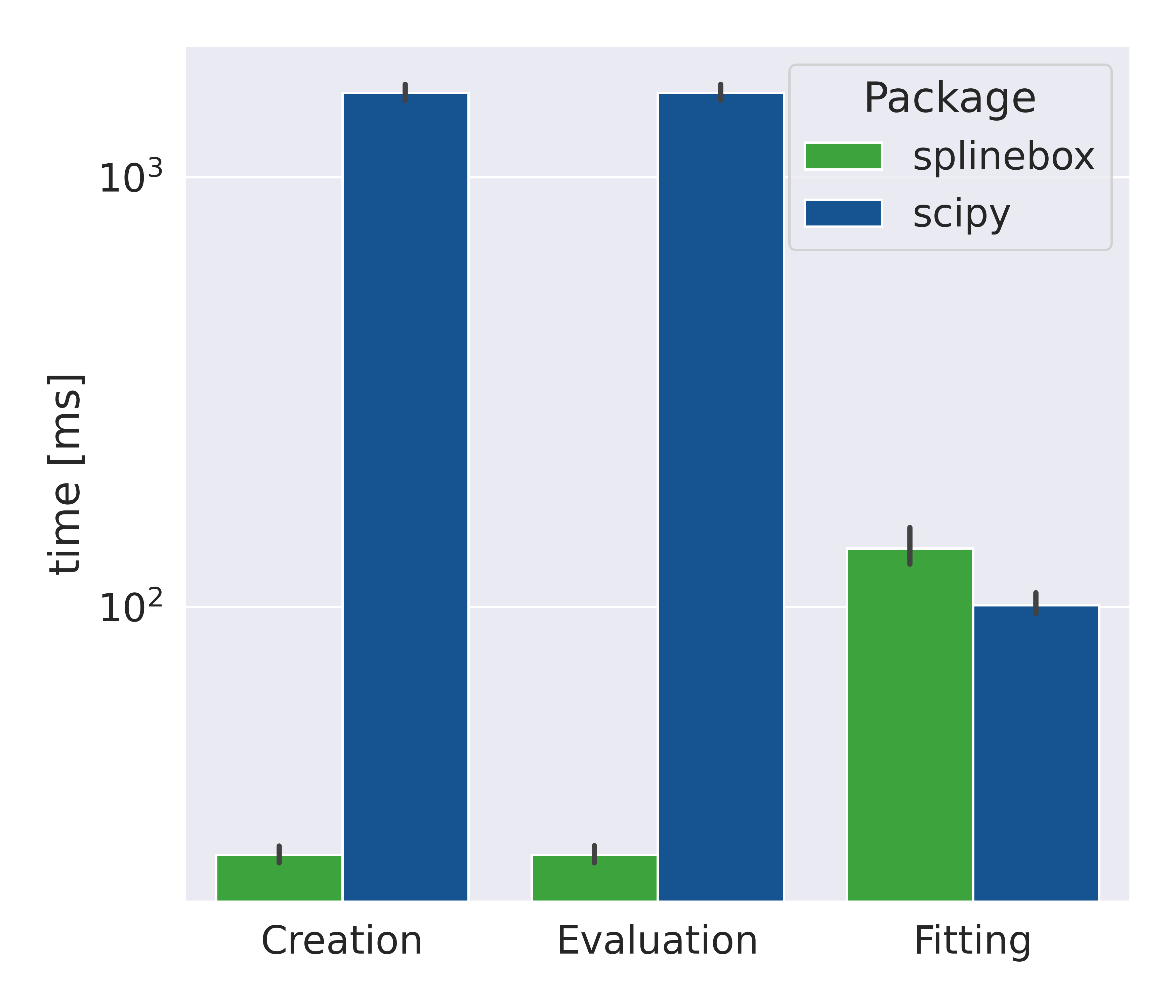 _images/plot_performance.png