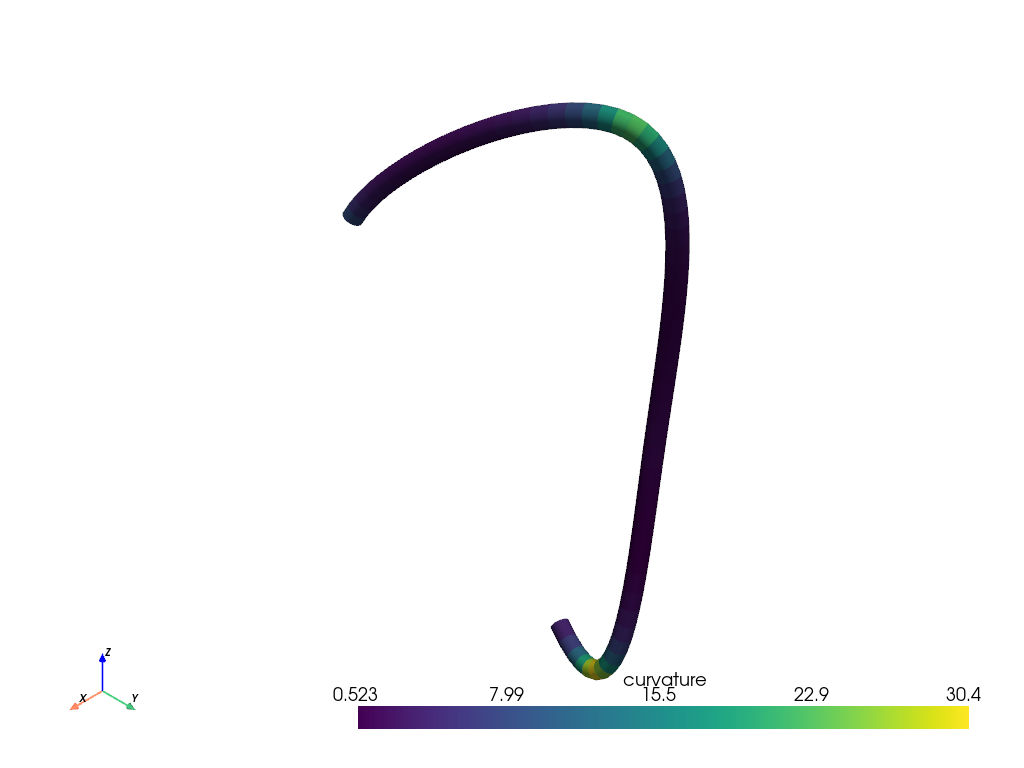 plot 3D curvature