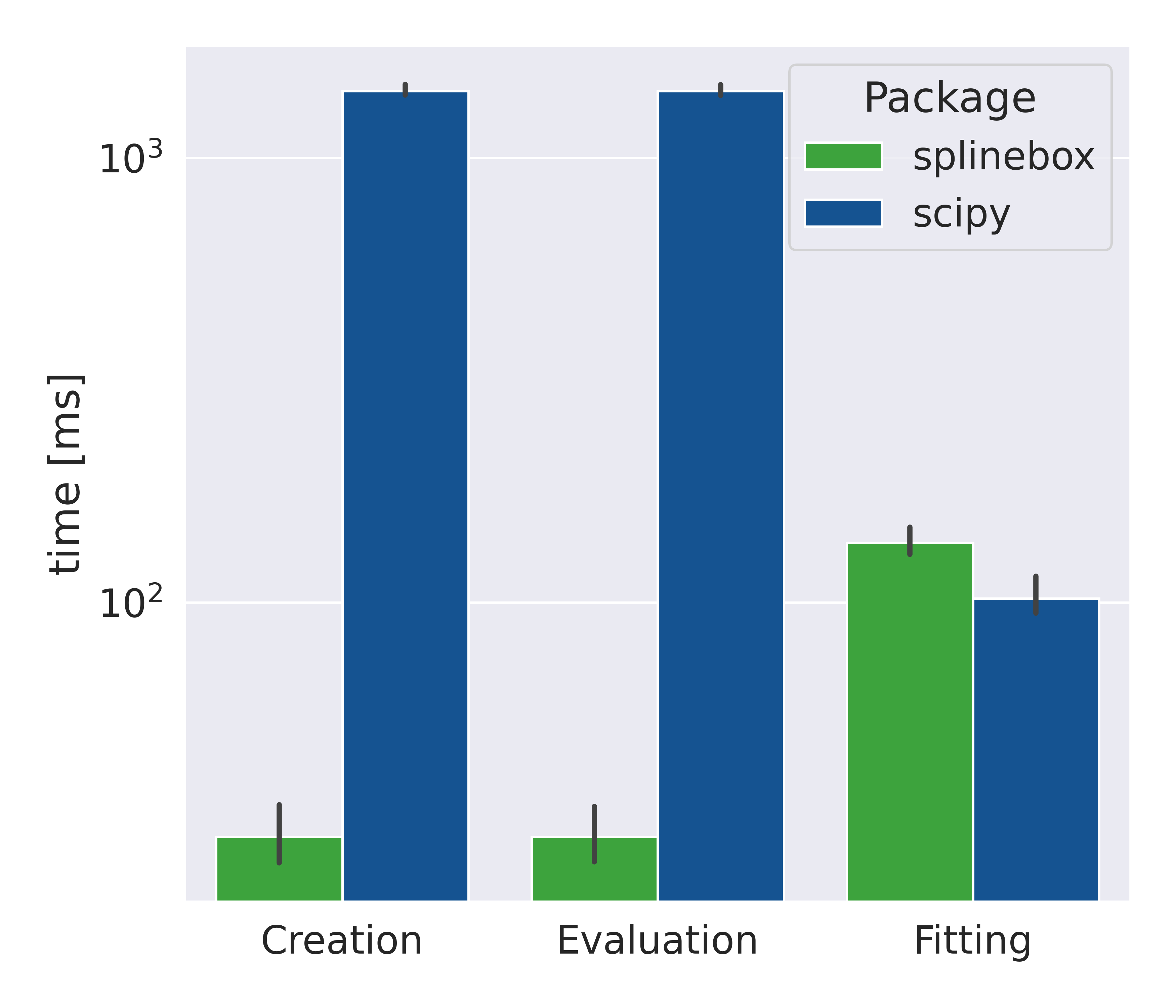_images/plot_performance.png