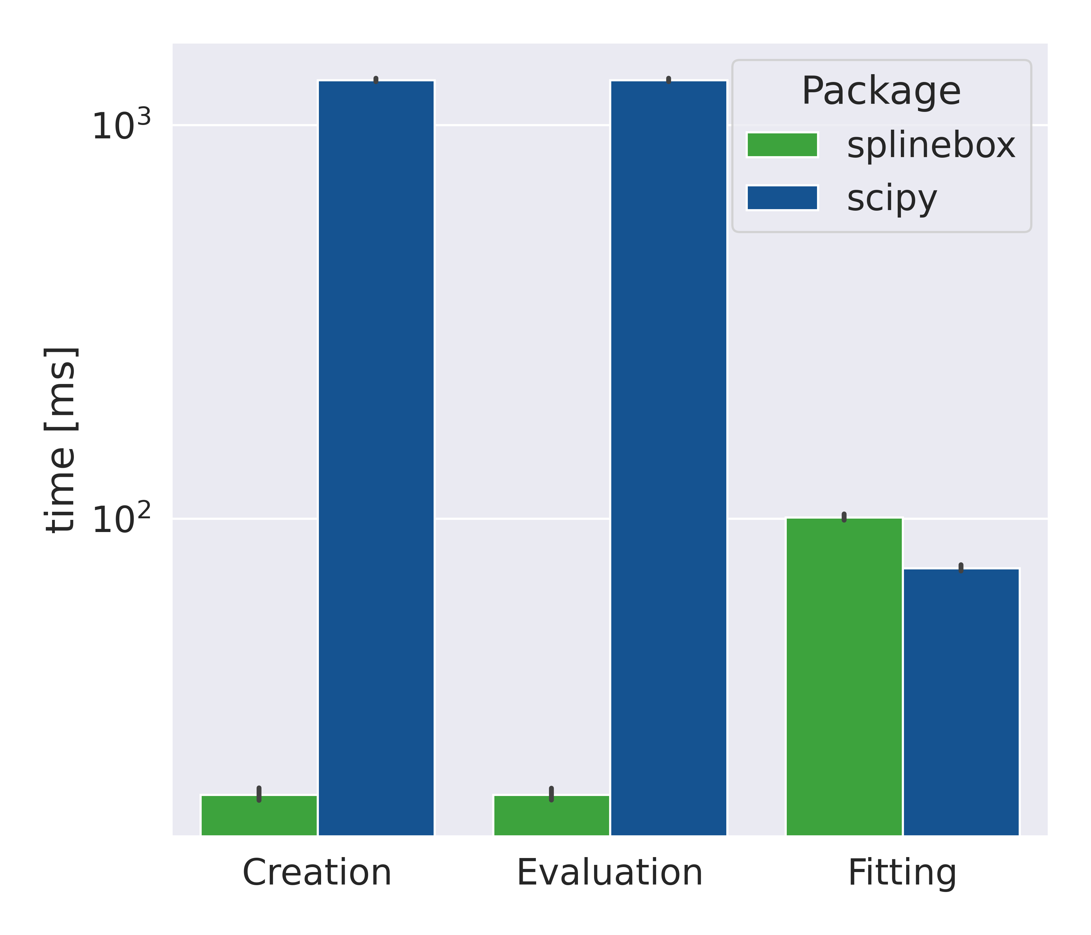 _images/plot_performance.png