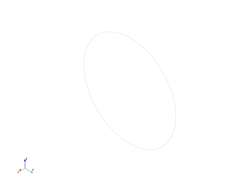 plot mesh